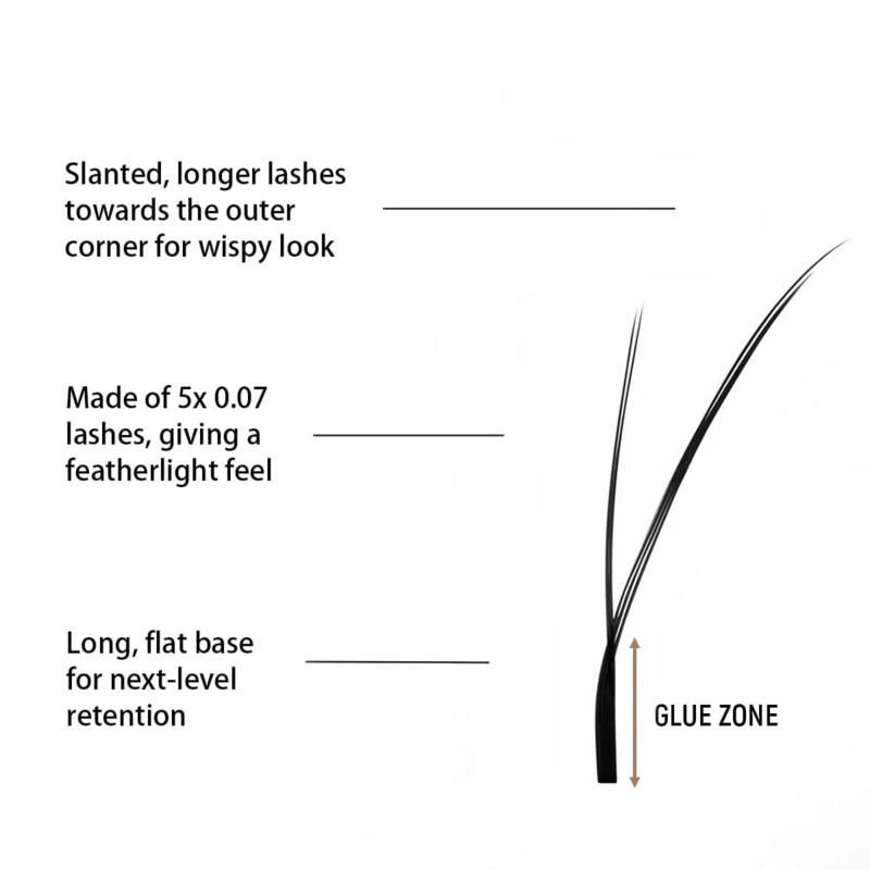 SENSE LASHES Fox YY-Form-Wimpe – Eyelash Extension Yelix Bewertung und Preis