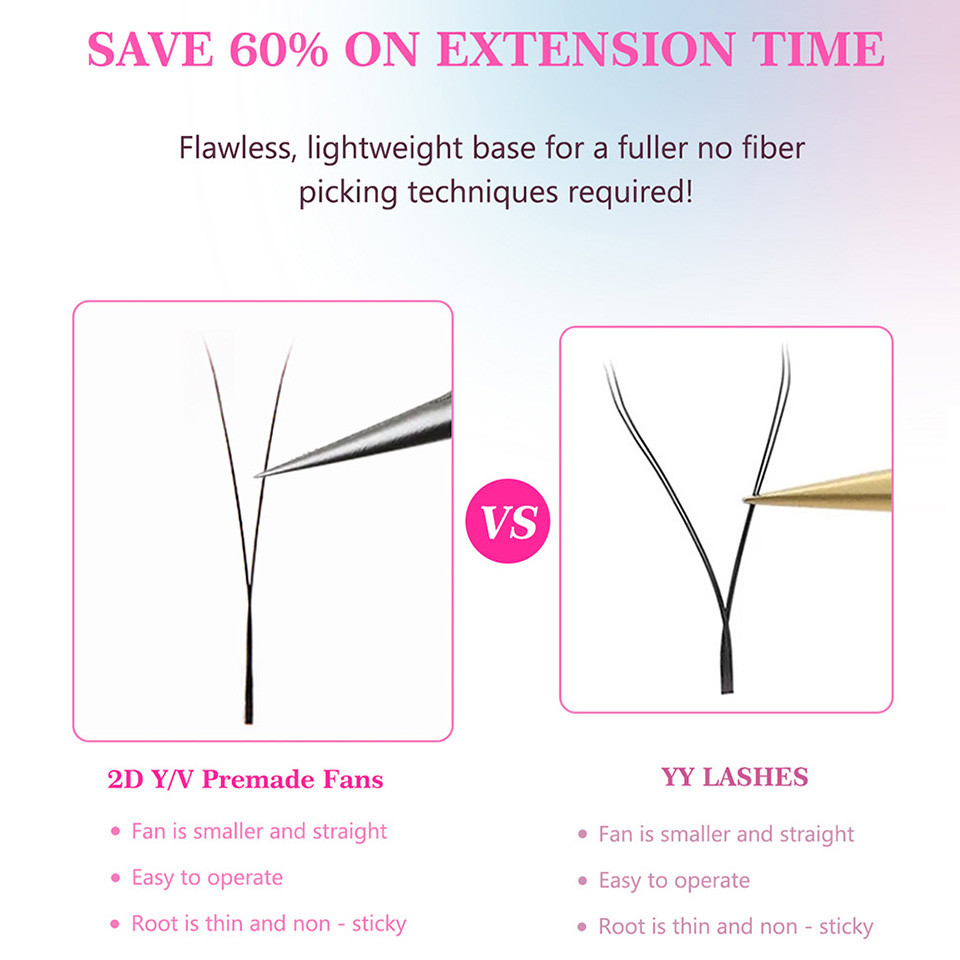 Rujade YY 3D 4D 5D W-Form Bloo – Eyelash Extension Yelix Bewertung und Preis