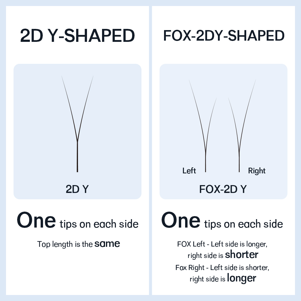 NATUHANA Single Tip 2D YY Lash – Eyelash Extension Single Lash Bewertung und Preis