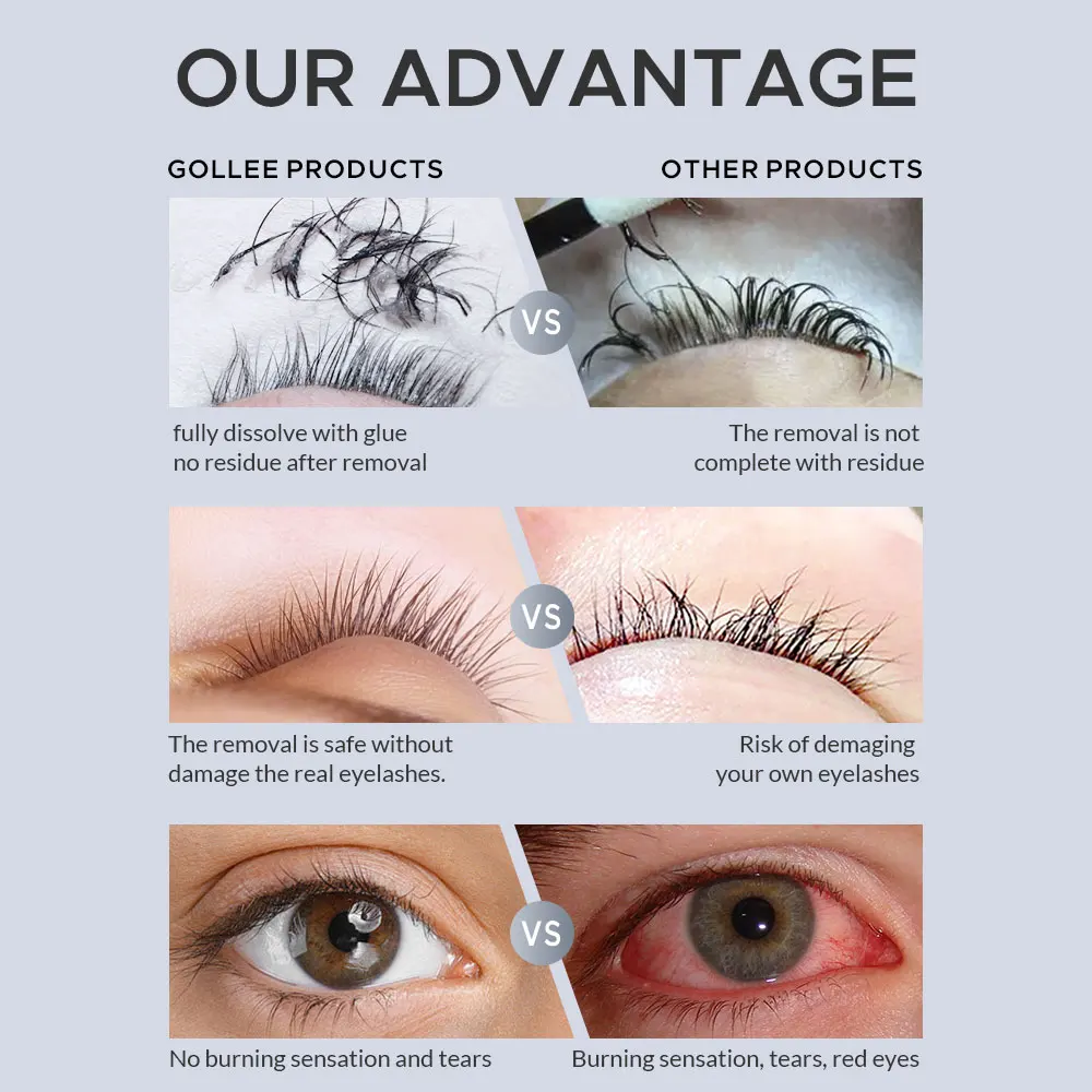 Gollee 5/10 Stück professionel – Eyelash Extension Is Safe Bewertung und Preis