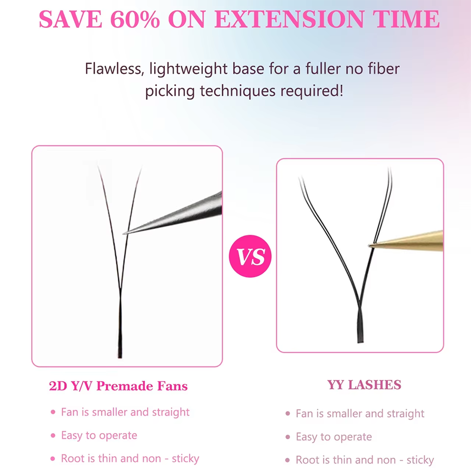 AGUUD YY Wimpernverlängerung U – Eyelash Extension Single Lash Bewertung und Preis
