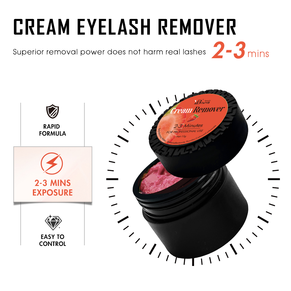 IWYBBeauty Wimpernverlängerung – Eyelash Extension Gel Remover Bewertung und Preis