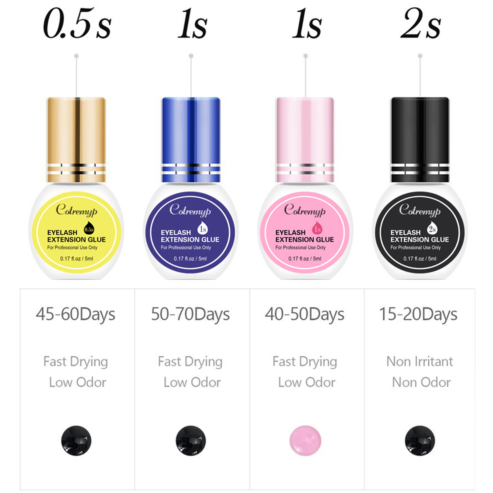 Wimpernverlängerungskleber 5ml – Eyelash Extension Is Safe Bewertung und Preis